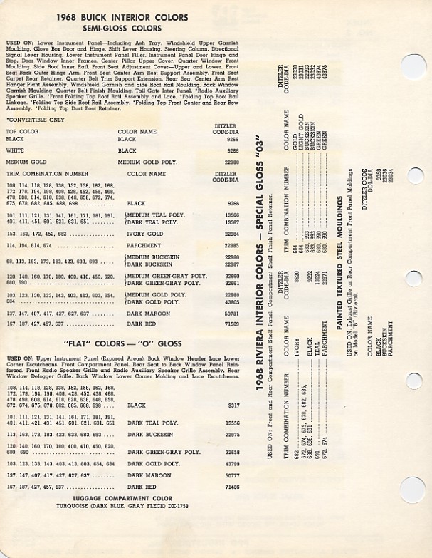 1968 Interior Trim Codes