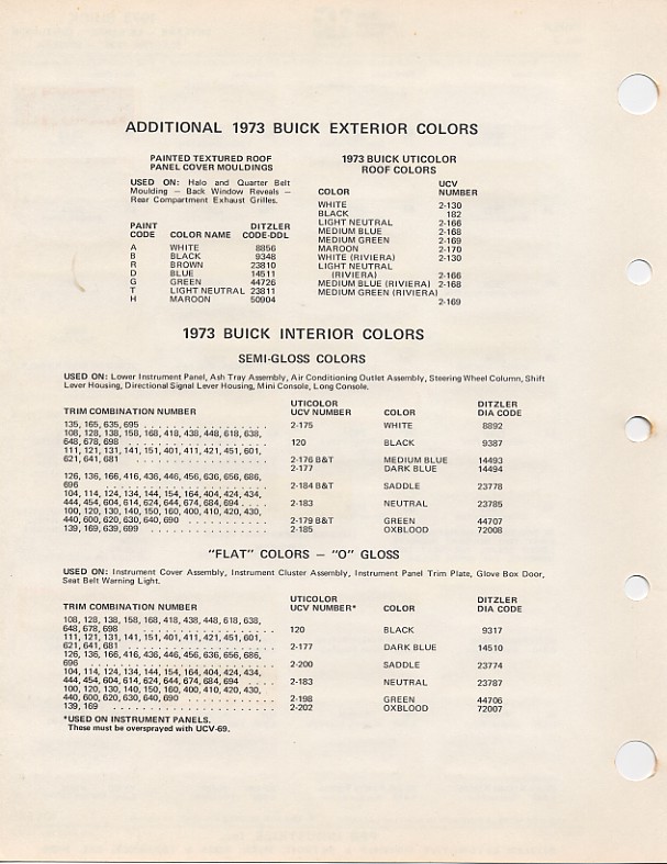 1973 Interior Trim Codes